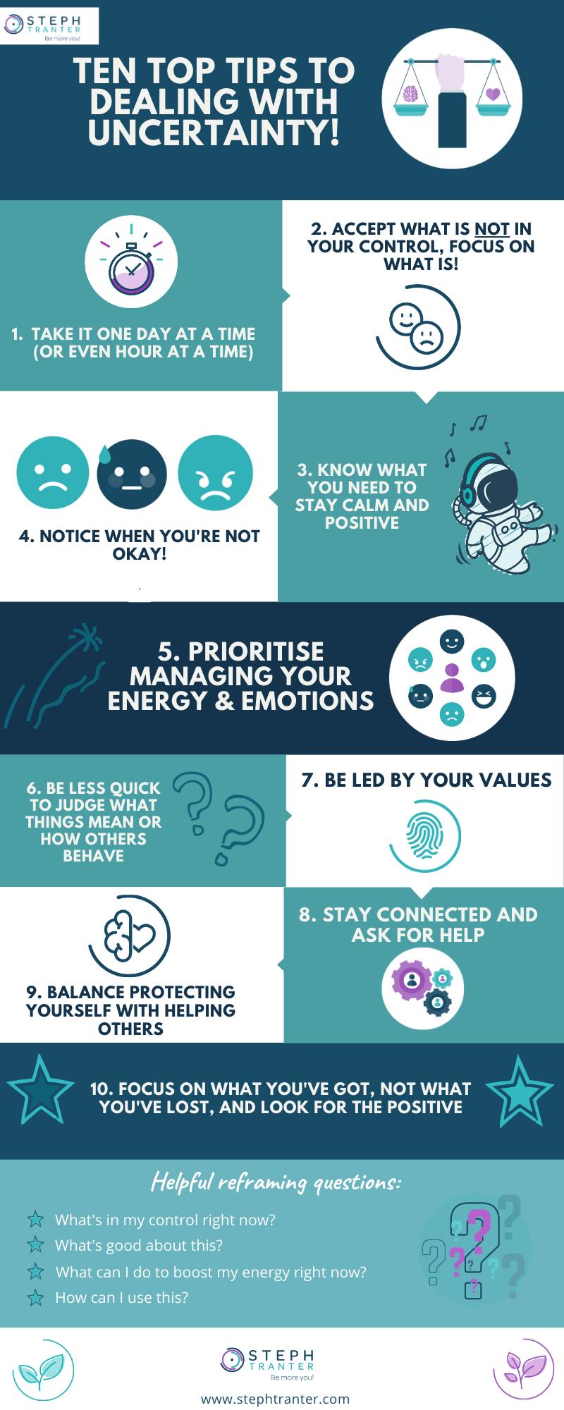 Ten Top Tips To Deal With Uncertainty